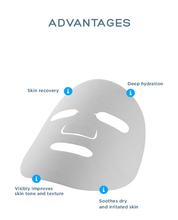 Afbeelding in Gallery-weergave laden, Mesoheal Masker 5 stuks